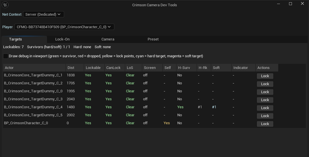 The Crimson.Camera.DevTools window in PIE, showing the Targets / Lock-On / Camera / Preset tabs.