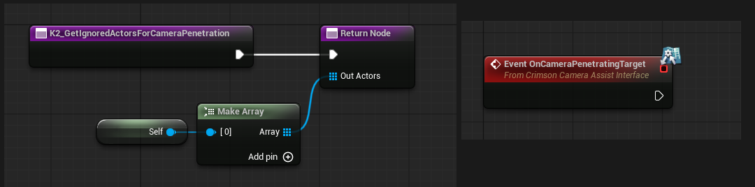 Class Settings -> Interfaces -> Add Crimson Camera Assist Interface. Override Get Ignored Actors For Camera Penetration (return the actors to pass through) and, optionally, On Camera Penetrating Target.