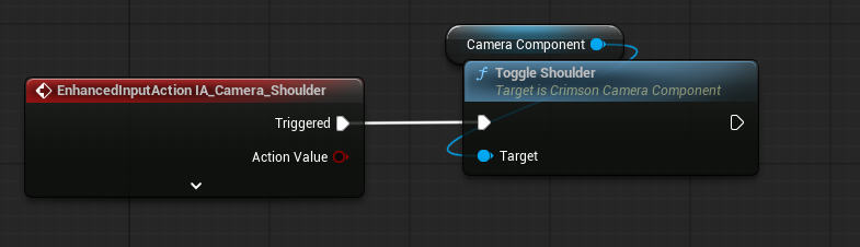 On shoulder input: get the Crimson Camera Component -> Toggle Shoulder (or Set Shoulder = Right/Left/Center).