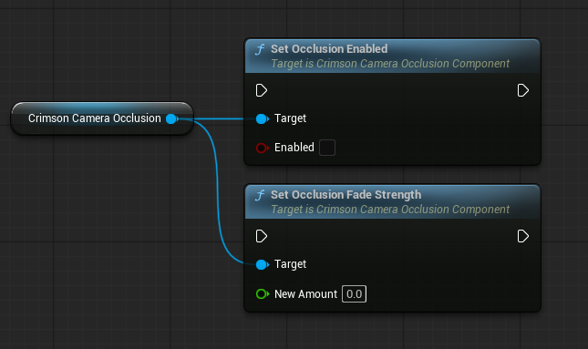 Get the Crimson Camera Occlusion Component -> Set Occlusion Enabled (bool) and/or Set Occlusion Fade Strength (0..1).