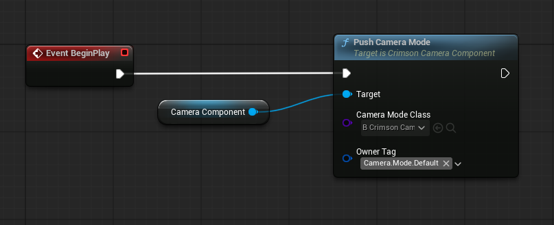 BeginPlay -> get the Crimson Camera Component -> Push Camera Mode (Camera Mode Class = your mode, Owner Tag = e.g. Camera.Mode.Default).