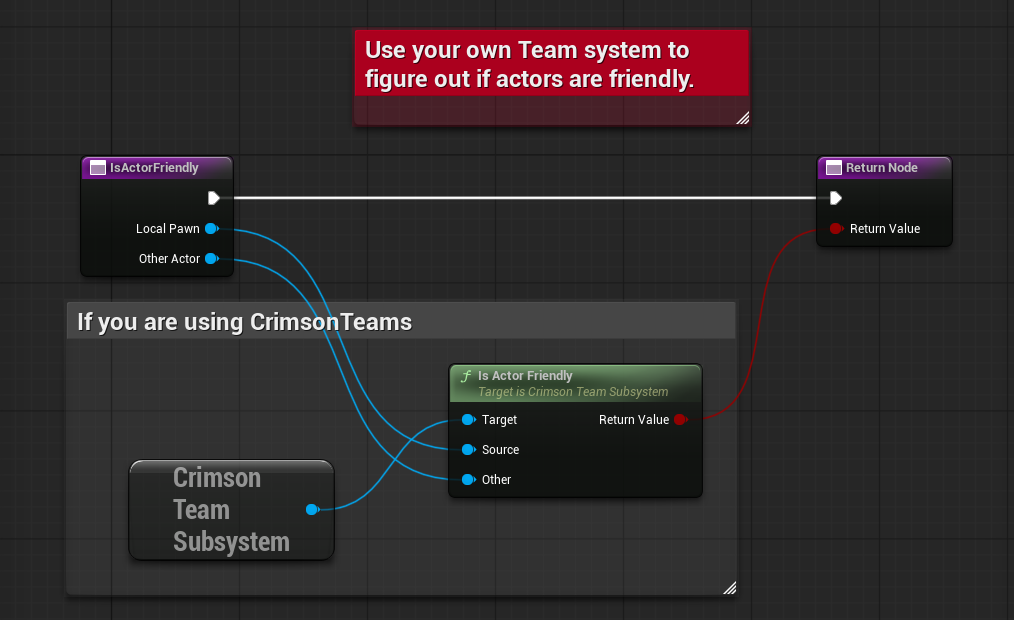 Create a Blueprint subclass of Crimson Combat Text Player Settings -> override Is Actor Friendly (query your team system, return true for friendlies) -> add that subclass to the PlayerController instead of the base component.