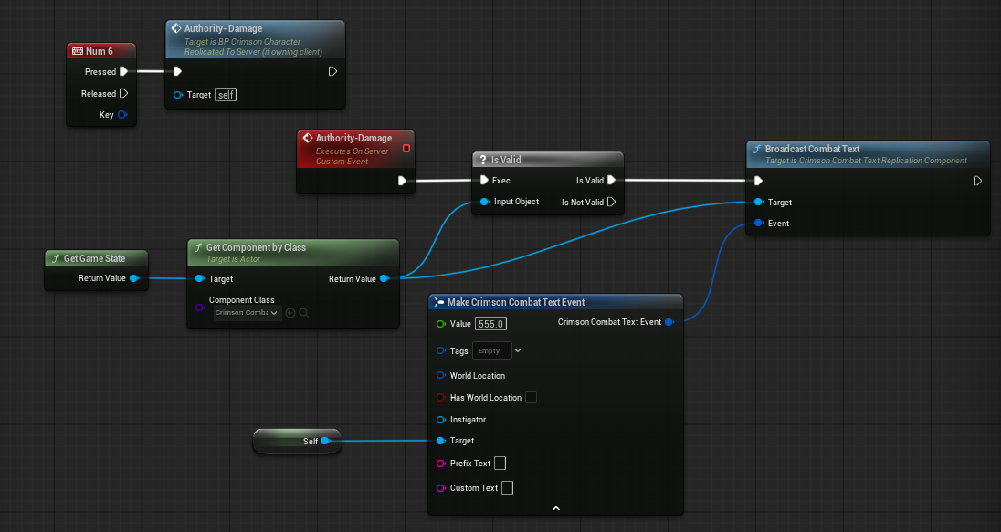 Server-side event (e.g. after applying damage): Get Game State -> Get Component by Class (Crimson Combat Text Replication Component) -> Make CrimsonCombatTextEvent (Value, Tags, Target, Instigator) -> Broadcast Combat Text.