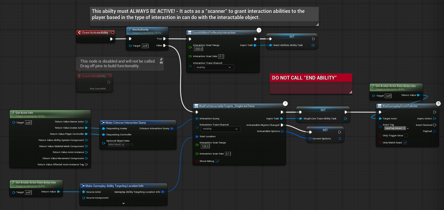 Event ActivateAbility -> authority branch (Switch Has Authority): Authority -> Grant Abilities For Nearby Interactors (Range 500, Rate 0.1, Channel Visibility). Is Locally Controlled branch: TRUE -> Make CrimsonInteractionQuery -> Wait For Interactable Targets Single Line Trace -> from Interactable Objects Changed, Set CurrentOptions. Also: Wait Gameplay Event (Input.Interact.Pressed) and Wait Gameplay Event (Input.Interact.Released).