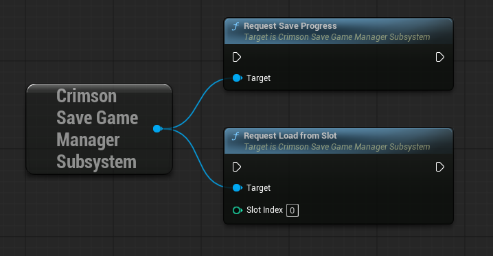 From a menu or checkpoint: **Get Crimson Save Game Manager** -> **Request New Game Save** (Slot 0, character name) to start a slot, **Request Save Progress** to re-save, **Request Load From Slot** (0) to restore.