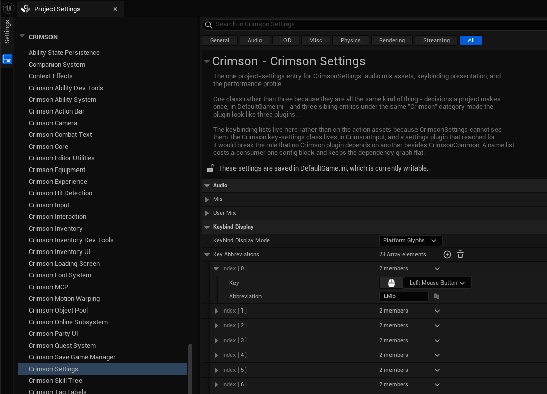 Project Settings -> Crimson -> Crimson Settings: the Keybind Display and Critical Bindings categories.