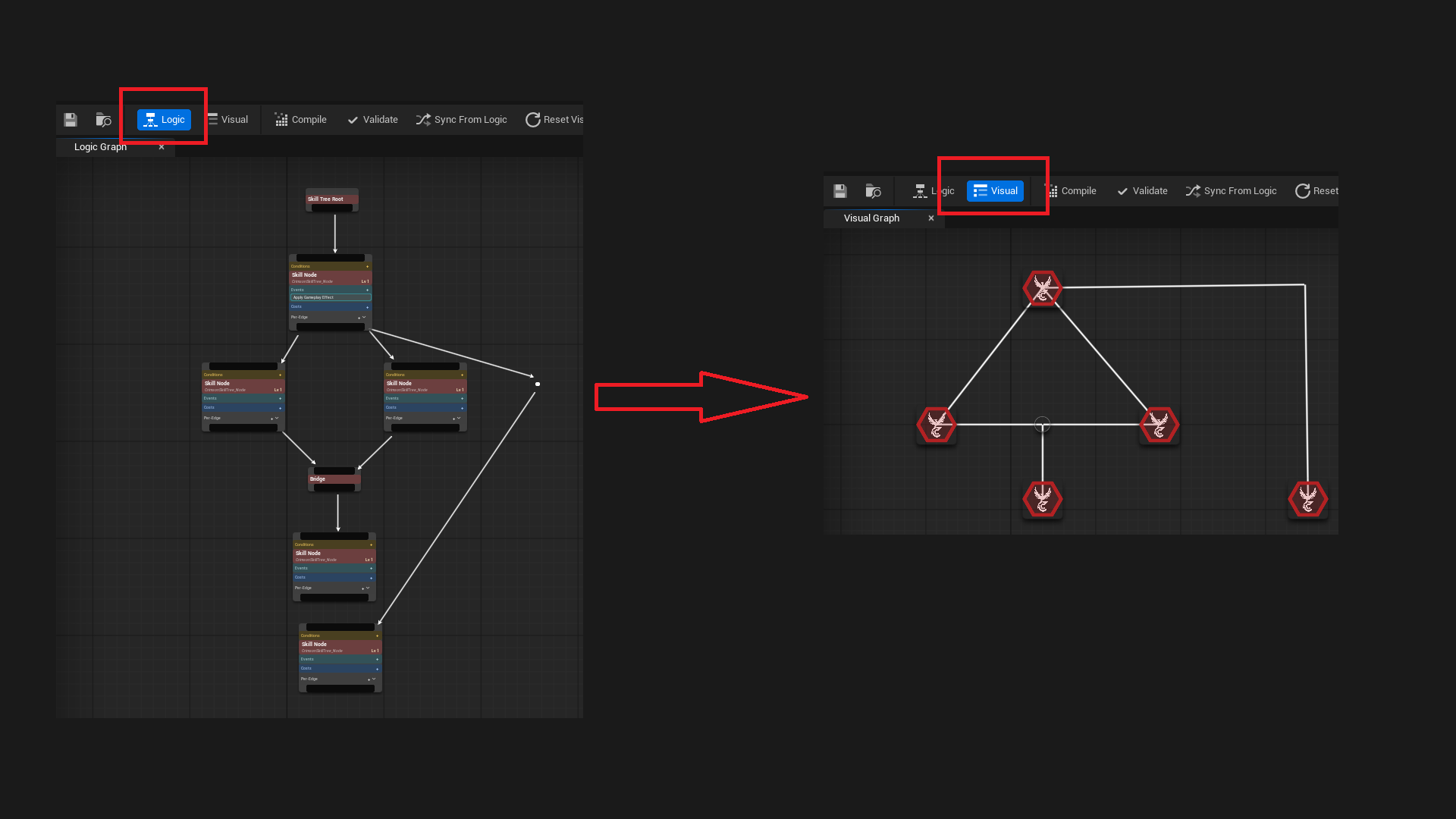 Visual graph: live-preview skill mirrors laid out, with a Panel decoration behind a branch.