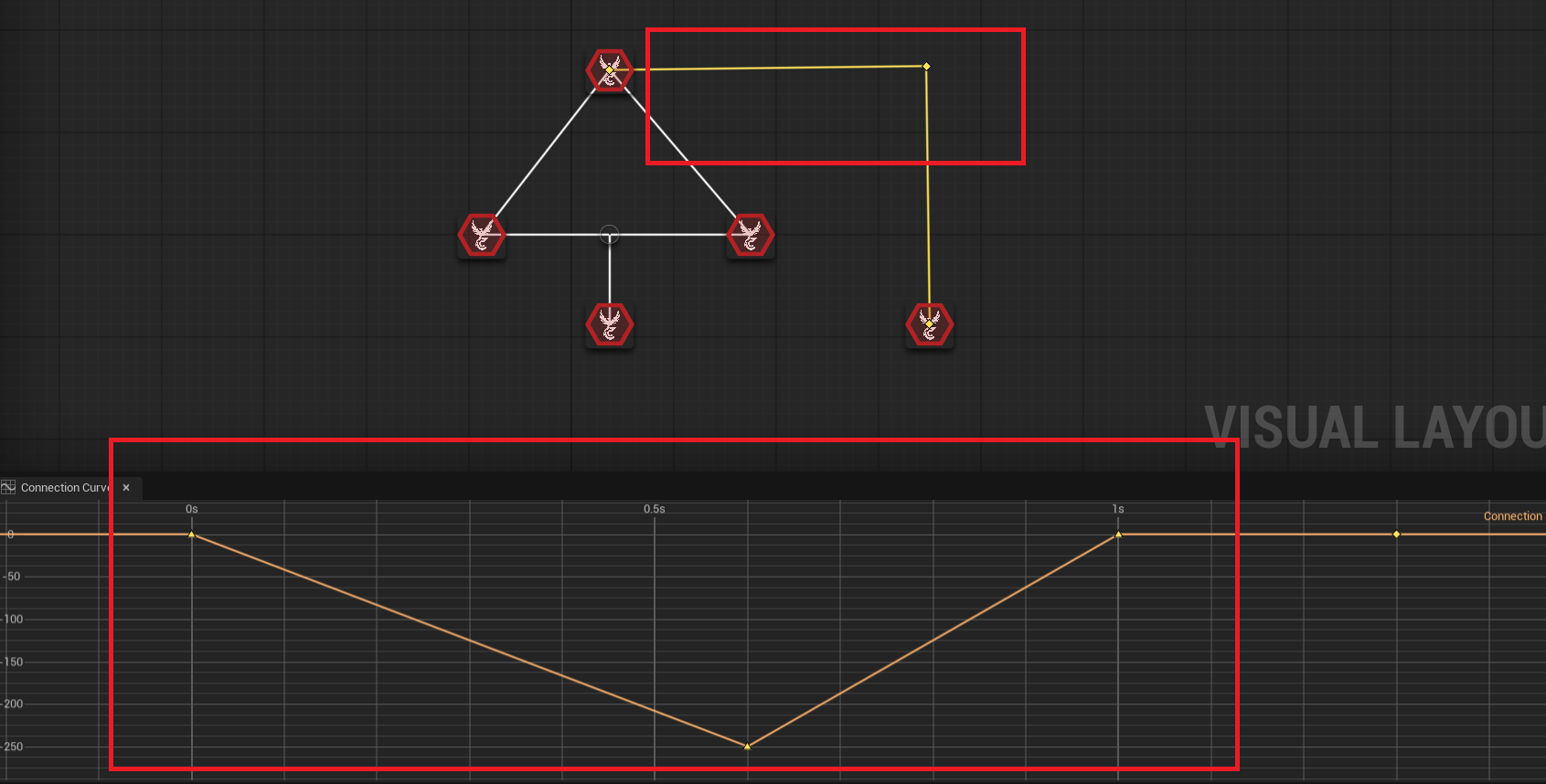 The Connection Curve tab: the native curve editor bound to the selected connection.