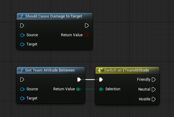 Get Team Attitude Between (Source, Target) -> branch on Hostile / Friendly / Neutral. Or Should Cause Damage To Target for a quick bool.