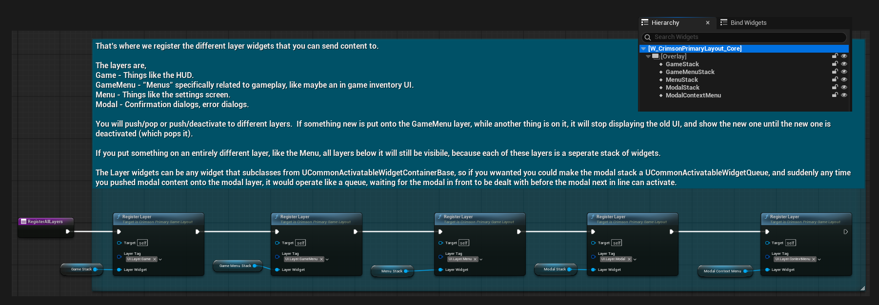 Widget Blueprint BP_RootLayout (parent: Crimson Primary Game Layout). Designer: an Overlay with four Common Activatable Widget Stack children (GameStack, GameMenuStack, MenuStack, ModalStack), each Anchors = Fill. Graph: Event On Initialized -> four Register Layer calls pairing each stack with its UI.Layer tag.